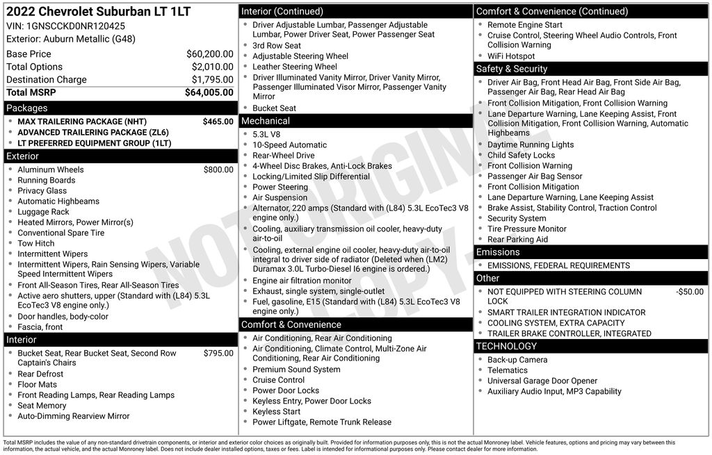 2022 Chevrolet Suburban