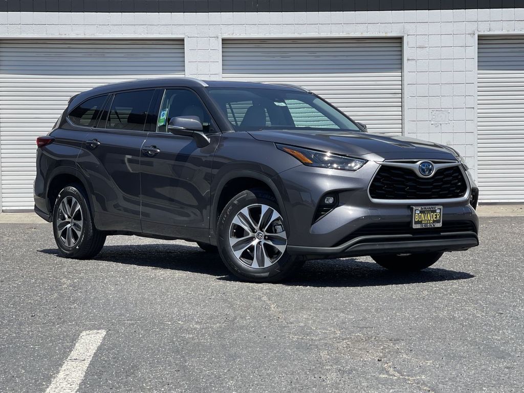 2022 Toyota Highlander
