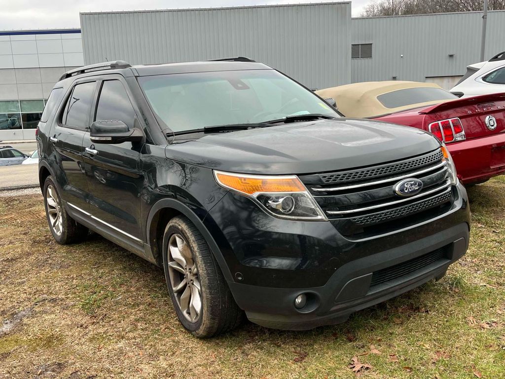 2014 Ford Explorer