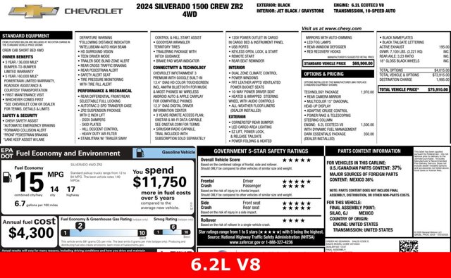 2024 Chevrolet Silverado 1500 ZR2
