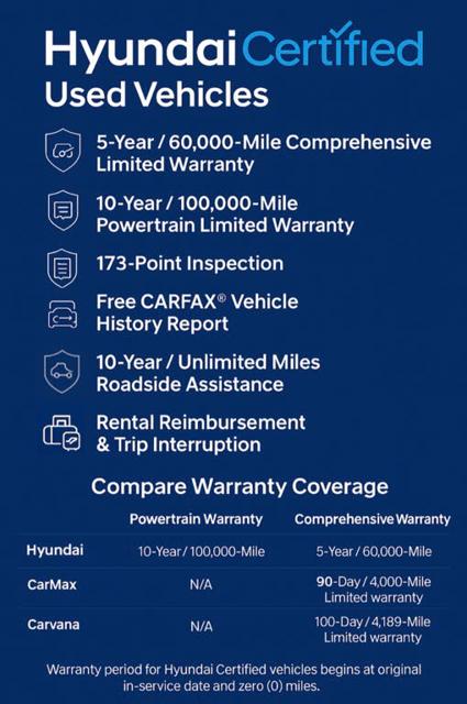 2026 Hyundai Venue SE FWD