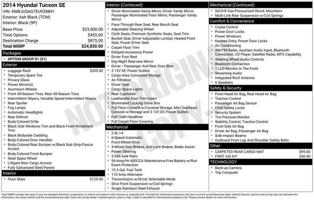 2014 Hyundai Tucson SE FWD