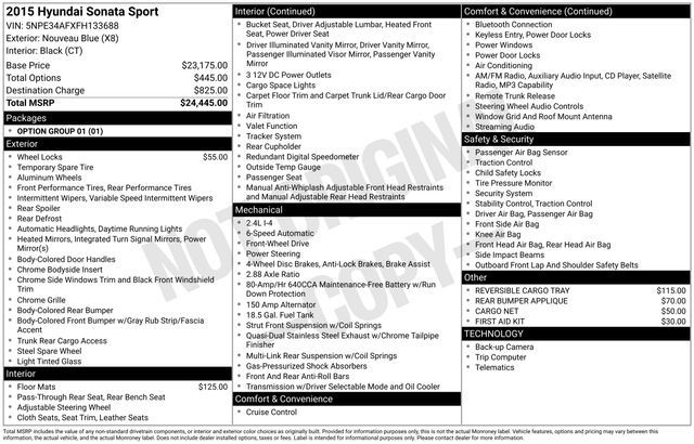 2015 Hyundai Sonata Sport FWD